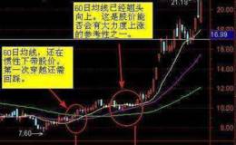 怎样通过技术分析，判断短期<em>股票买卖点</em>？