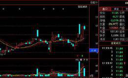 MSCI纳入A股窗口渐近 3只短线掌上明珠翻倍崛起