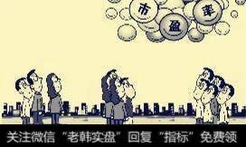 小马说指标之市盈率