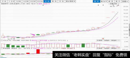 长亮科技