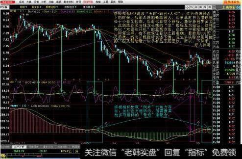 终极指标(UOS)应用法则