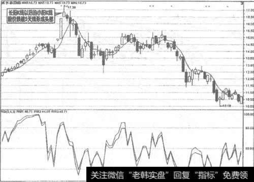 002058<a href='/zlchcl/206853.html'>威尔泰</a>日K线走势图