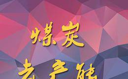 煤电联营和<em>兼并重组</em>纳入煤炭去产能要点