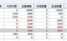 沐阳实战日志：雄安风口沾边就飞，今日小阳线 4.6