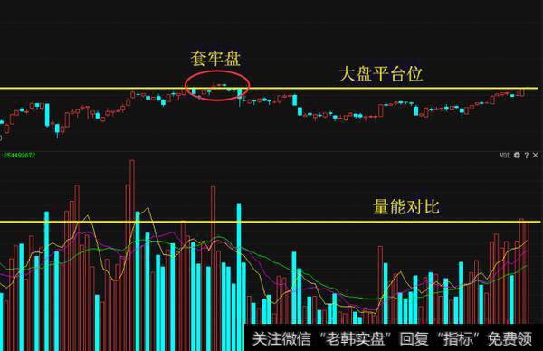 <a href='/gushiyaowen/290118.html'>创业板</a>单边大涨 小阳线释放了哪些重大信号？