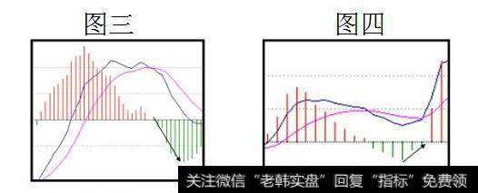 空方能量柱增强缩短