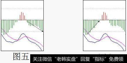 空方能量柱增强衰退