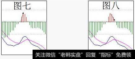 空方能量柱增强缩短