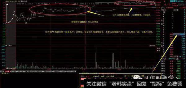 午盘13点至14点内封死涨停