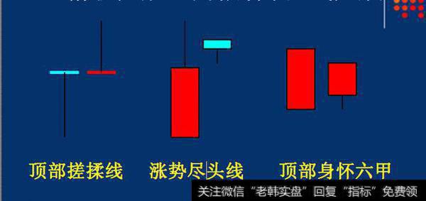 顶部身怀六甲