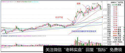 <a href='/pankouxuanji/255251.html'>广电网络</a>