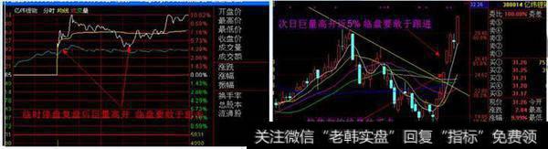 实盘捕捉的亿纬锂能
