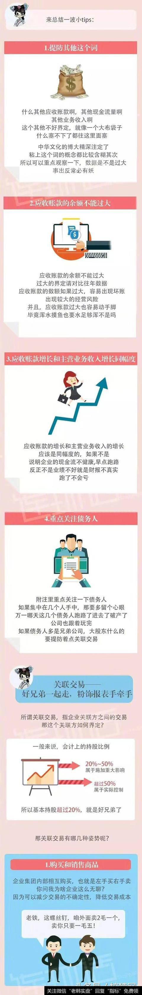 一张图教你看懂上市公司财务报表