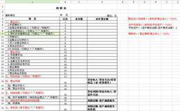 股民应该吃透财务报表