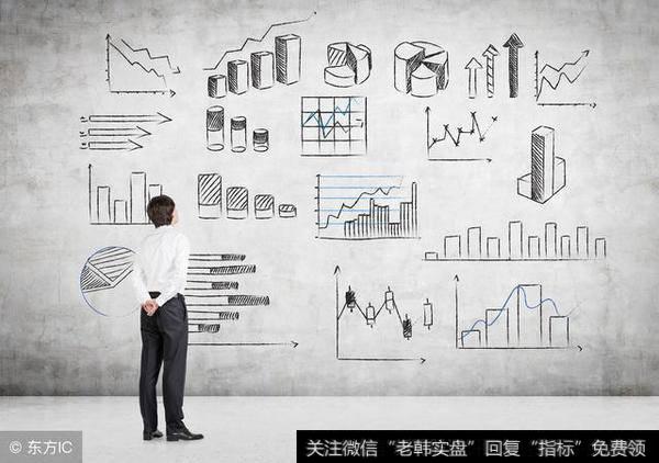 人人都要懂点财报分析,告诉你财务报表分析要怎么做?