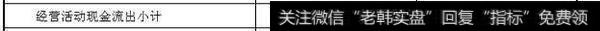 财务指标 现金流量
