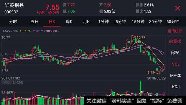 华菱钢铁