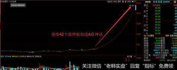 ST金泰股票两个月的时间连续42个涨停