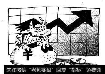 哪些股无惧市场调整 走出多头排列,而且业绩也不错?