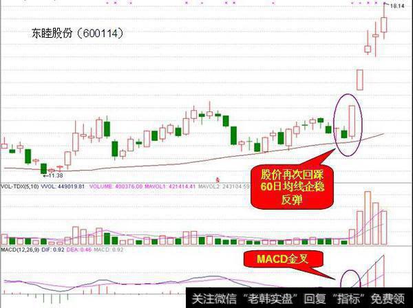 大赛选手操作东睦股份实战案例