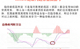 炒股技巧：MACD这些实战技巧不容错过！