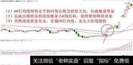 <a href='/lidaxiao/290031.html'>中国股市</a>里血一般的教训：一旦遇见“乌云盖顶”，不逃必将亏垮你