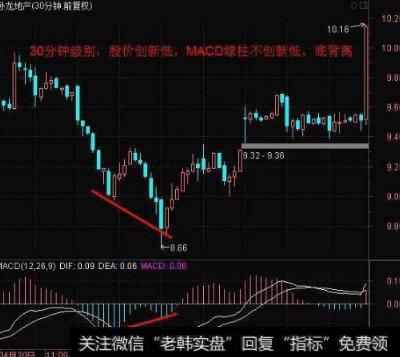 面对客观情势发生急剧转变或是原先的判断本身就有差错与失误的现实，需要我们做的就是当机立断