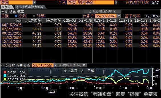 美国5月失业率降至近十年最低4.7%