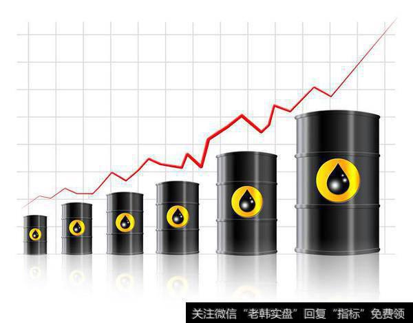 周一：原油底部早晨之星形态未破，注意随时企稳可能