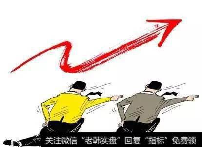 超跌反抽还是V形反转？