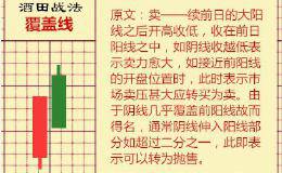 <em>酒田战法</em>(3)覆盖线：覆盖线可抄底逃顶 还可选出黑马股