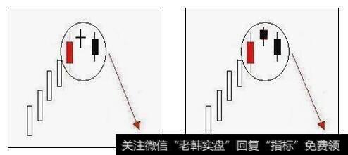 黄昏之星