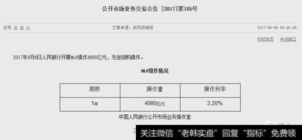 公开市场业务交易公告