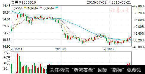 中国网络空间安全协会今日在京成立 八股多方炮猛攻