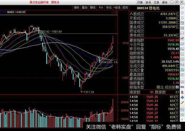 通达信金融终端锂电池