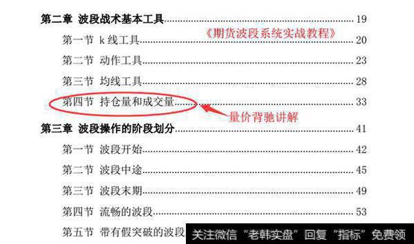 <a href='/t_21653/'>持仓量和成交量</a>