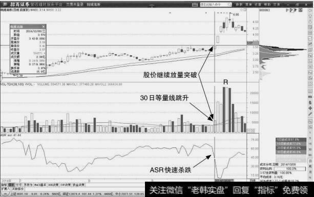 皖维高新：飙升盈利机会