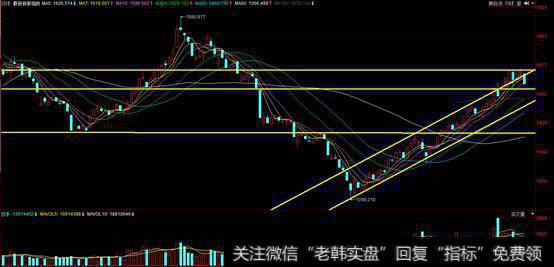 最新新股行情分析（883907）