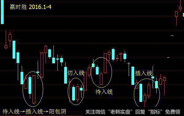 赢时胜