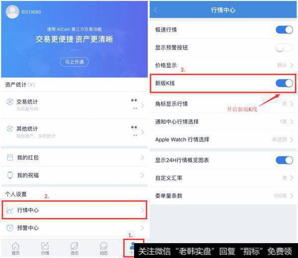 AICoin 对比K线使用教程