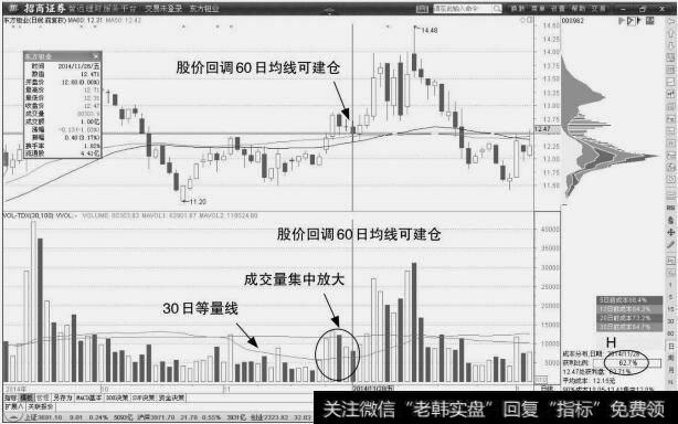 <a href='/sfzsxj/57298.html'>东方钽业</a>：价格短线走强