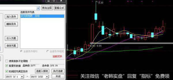 多头排列下的阳包阴的选股公式——指标分享