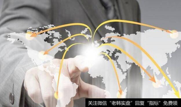 大多数交易员使用误打误撞的方法