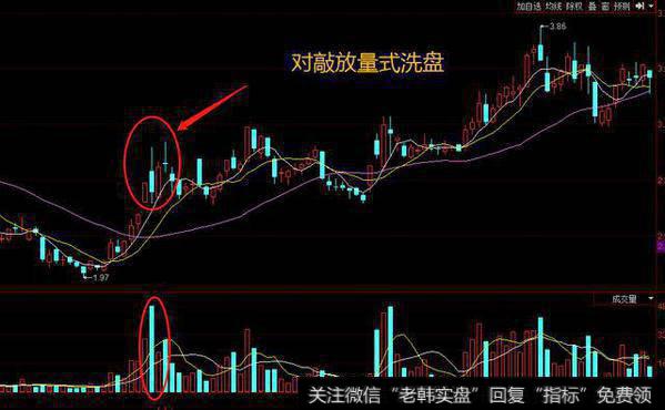 A股史上最“荒谬”的传说，连续42个涨停板，谁在策划这场阴谋？