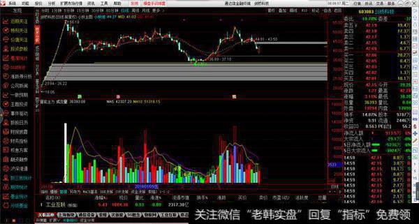 量能主力副图源码分享,空头释放,地量低入等提示参考