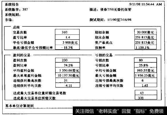 无资金管理的<a href='/zhaiquan/'>债券</a>交易系统