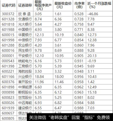 QQ截图20180521123200