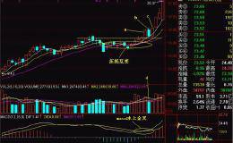 两阳夹一阴:多方炮