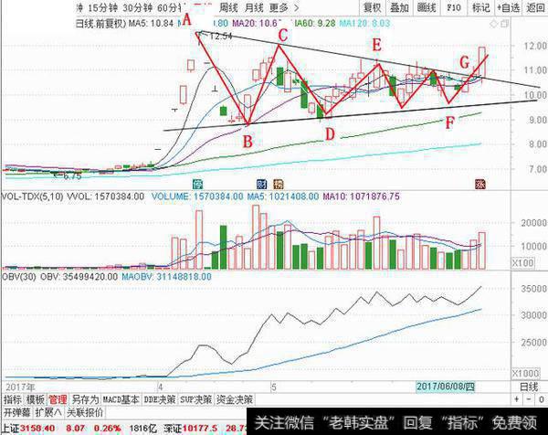 <a href='/gushiyaowen/290163.html'>板块</a>与个股