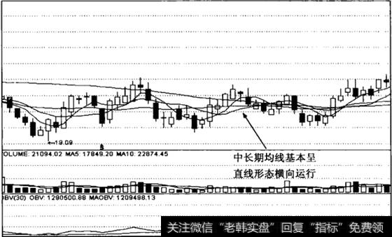 横行直线